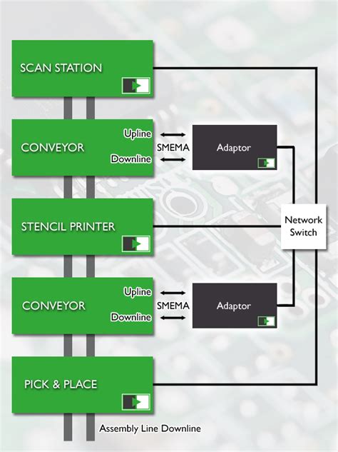 hermes ipc|smema wiring diagram.